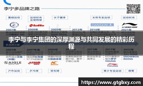 k1体育官方网站