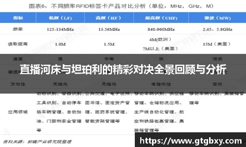 直播河床与坦珀利的精彩对决全景回顾与分析