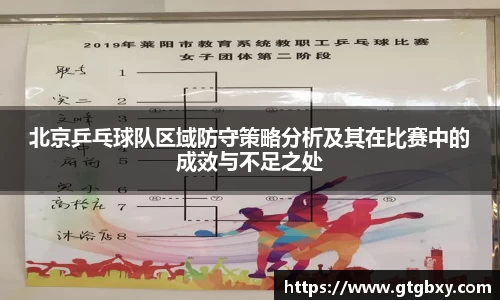 北京乒乓球队区域防守策略分析及其在比赛中的成效与不足之处